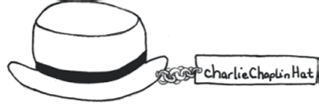 charlie chaplin's hat