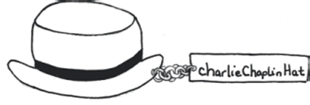 charlie chaplin hat. charlie chaplin#39;s hat